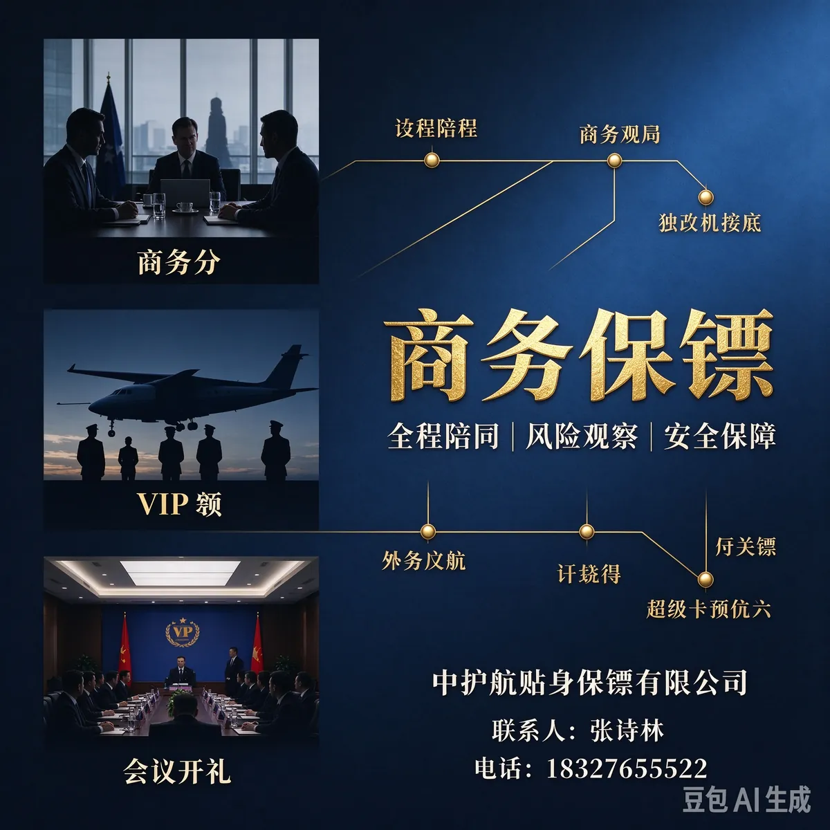 国际化实战经验：利比亚项目与跨国安保